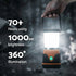 Weisshorn 2-Pack LED Camping Lanterns, 1000LM Super Bright Waterproof Portable Emergency Tent Lights