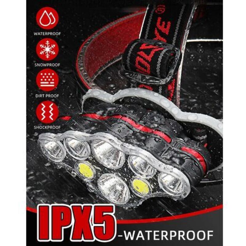 Powerful Rechargeable Headlamp, 18000 Lumen 8 Modes LED Headlamp Powerful Headlamp Hands-Free Lamp For Camping, Ipx5