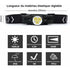 H330 Headlamp, 1500 Lumens Rechargeable LED Headlamp, Ip66 Waterproof Head Torch, 5 Lighting Modes For Cycling Camping