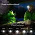 H330 Headlamp, 1500 Lumens Rechargeable LED Headlamp, Ip66 Waterproof Head Torch, 5 Lighting Modes For Cycling Camping