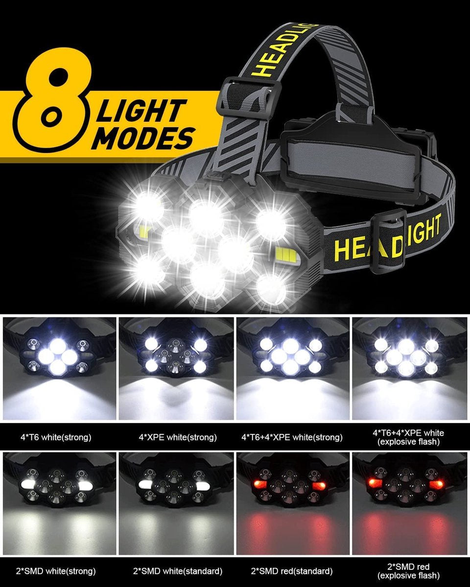 Headlamp - Rechargeable LED Headlamp - 10 LEDs - Extra powerful - 1000 lumens - 150-meter beam distance - Adjustable