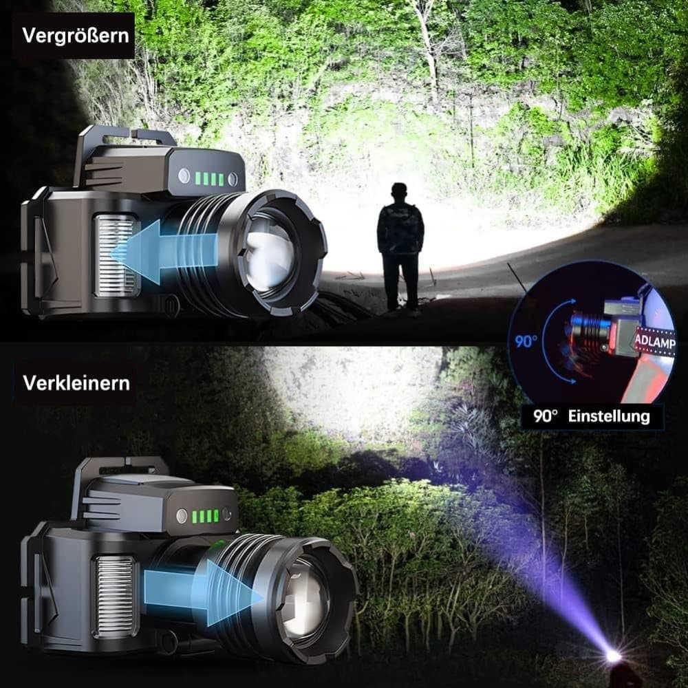 18000lm LED Headlamp USB Rechargeable Waterproof with Motion Sensor, Black