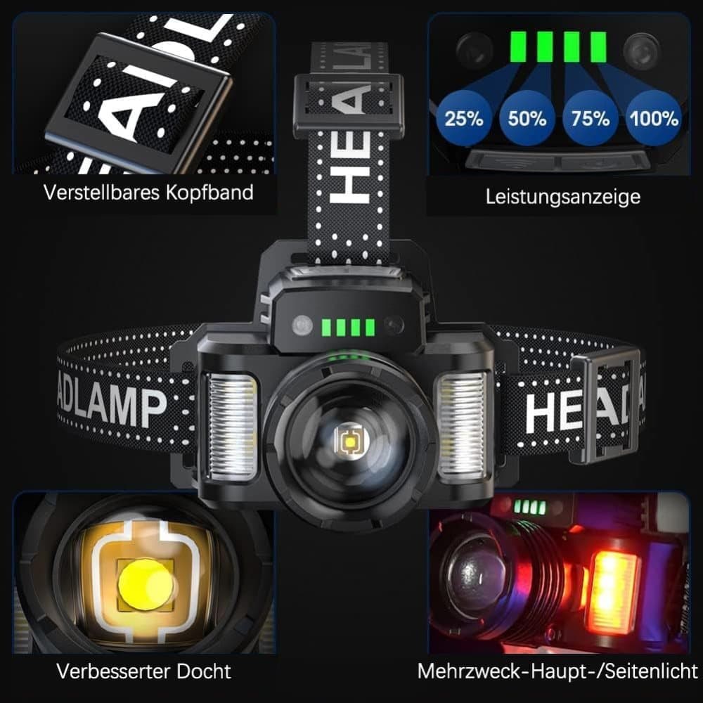 18000lm LED Headlamp USB Rechargeable Waterproof with Motion Sensor, Black