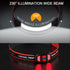 Headlamp LED Rechargeable - Headlight - 2-Pack Rechargeable LED Headlamp - 230° Wide Angle Lighting - High Lumens, 3 Modes - Lightweight Headlamp - Suitable for Running, Cycling, Camping