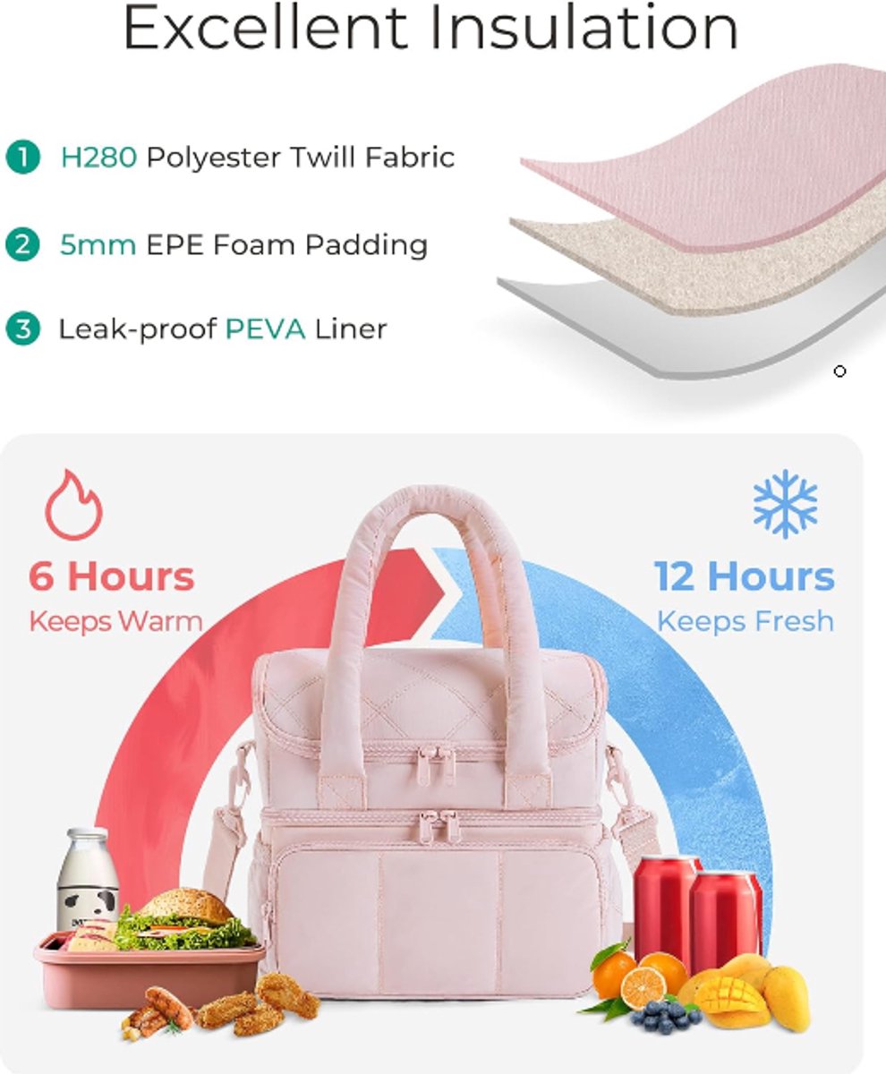 Cooler Bags - Lunch Bag - Handle Strap - Cooler Bag - Lunch Bag - Insulated Cooler Bag - Picnic Bag - Suitable for work, office, travel and picnics（Beige）