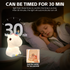 Squishy Polar Bear Night Light