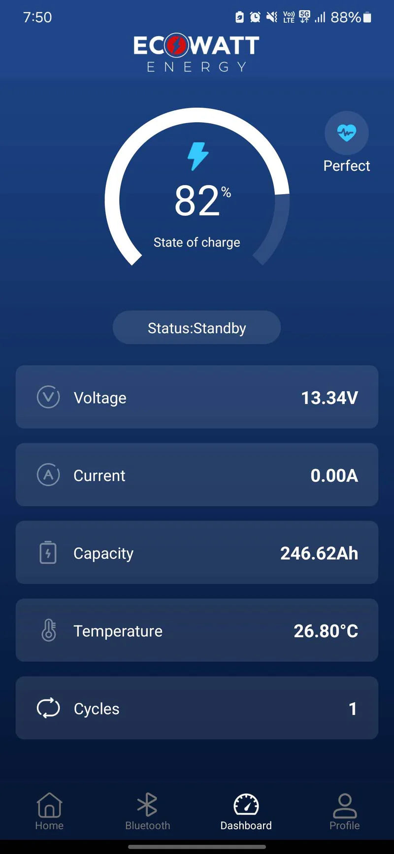 Ecowatt EcoStore Slimline PRO 300Ah 12V LiFePO4 Battery - Bluetooth